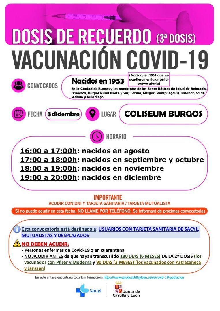 Dosis de Recuerdo 3ª Dosis