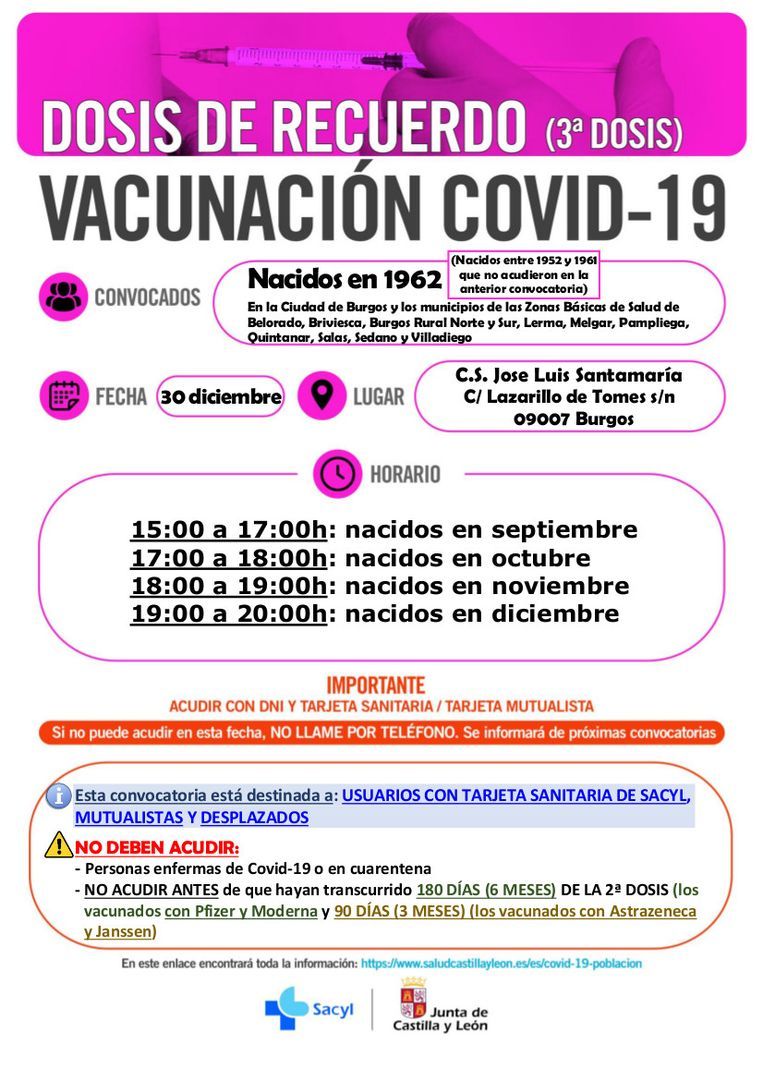 Dosis de recuerdo 3ª dosis COVID-19