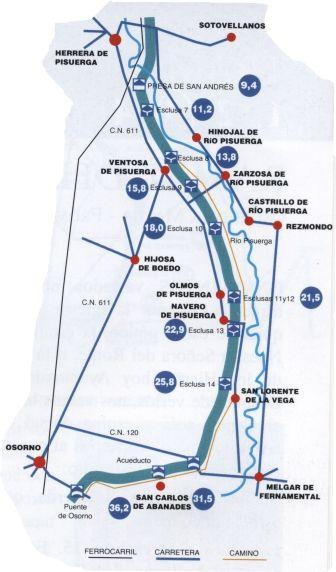 Ruta Canal de Castilla por Melgar de Fernamental II